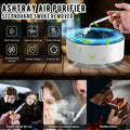 Portable Smoke Removal Air Purification