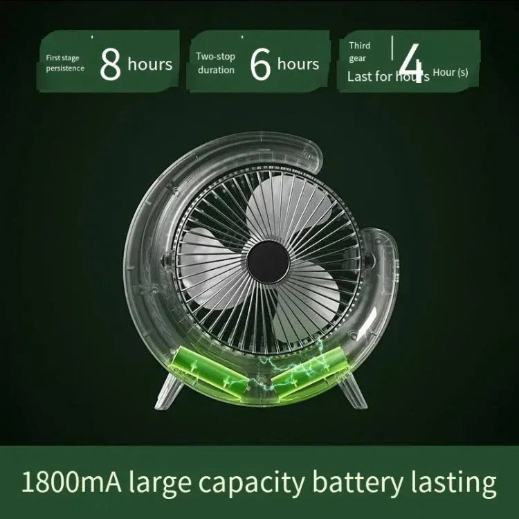 USB Desk Fan With LED Light